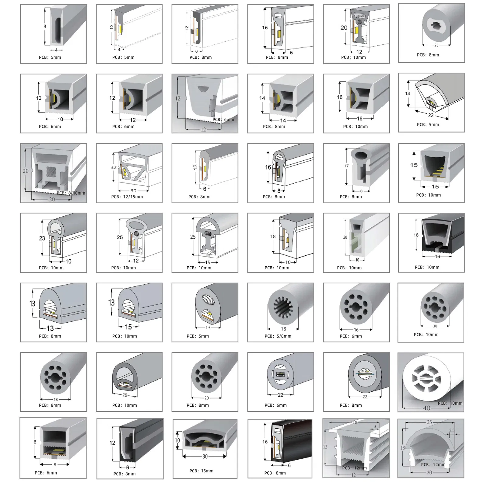 تفاصيل شريط النيون