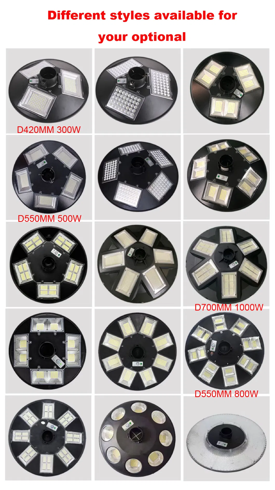 قاد [High Quality Solar UFO] ضوء لطريق حديقة ميدان Street Light with Motion Sensor (ضوء الشارع مع مستشعر الحركة