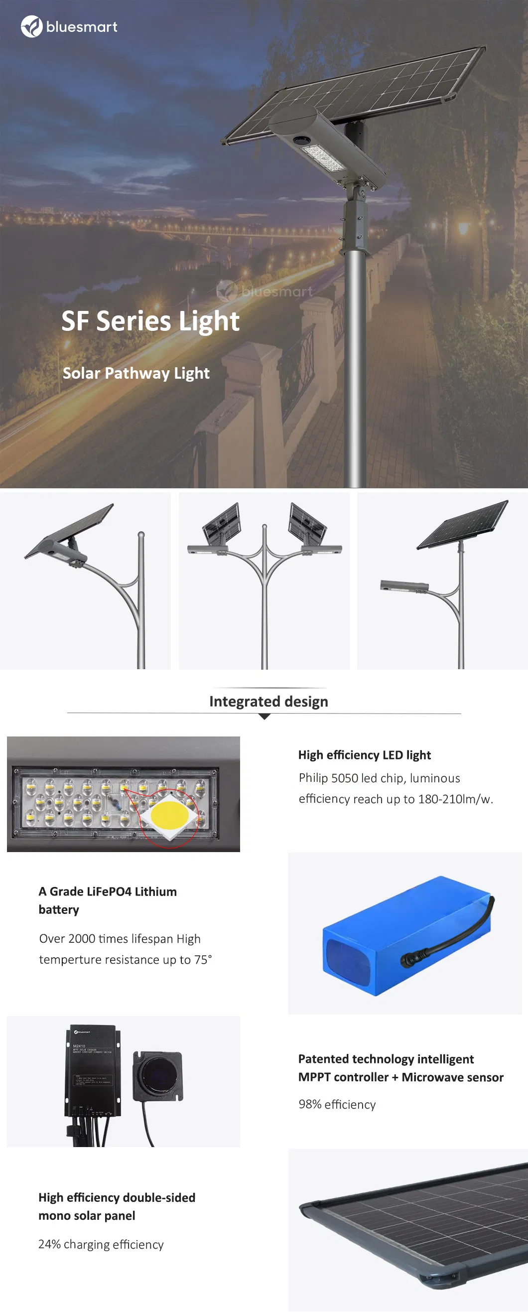 40W 60W 80W 100W مصباح شارع LED شمسي متكامل لجميع الأغراض للحدائق والمنتزهات والمسارات