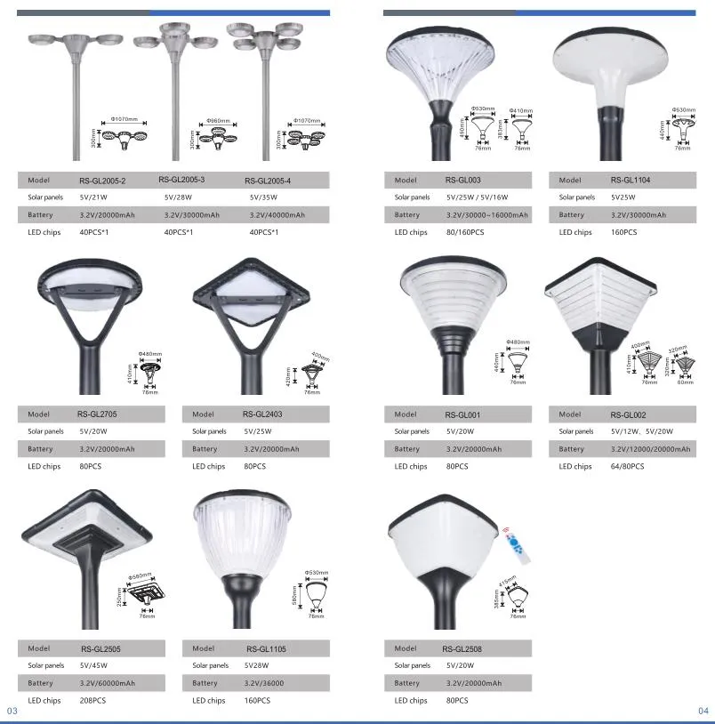 ضوء حديقة شمسي كلاسيكي بتقنية LED SMD الموفرة للطاقة