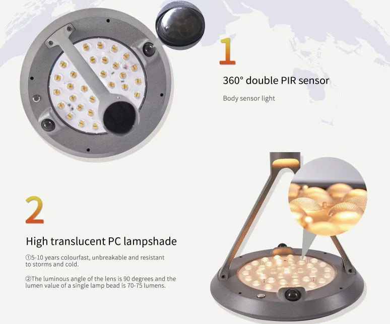 مستشعر Dual PIR