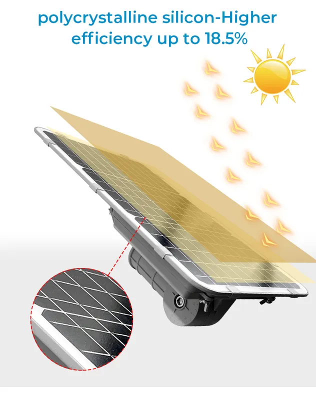 مصباح إضاءة LED خارجي