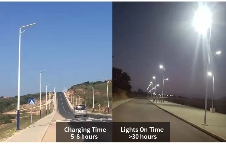 إضاءة LED متينة وبأسعار معقولة للحدائق: تعمل بالطاقة الشمسية