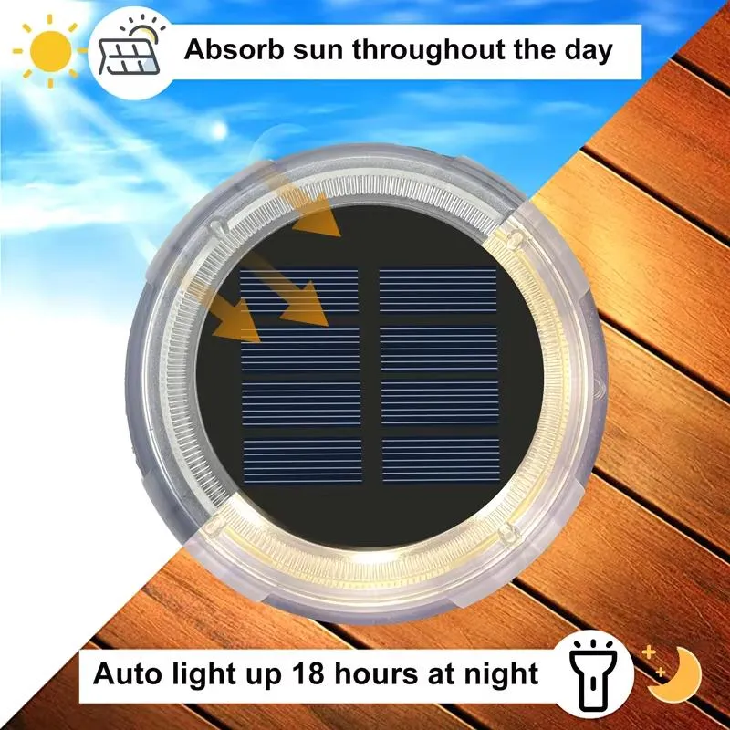 مصابيح حديقة LED الشمسية بتصميم يوفو الخارجية لتزيين المناظر الطبيعية وإضاءة الأرض لسلامة الليل
