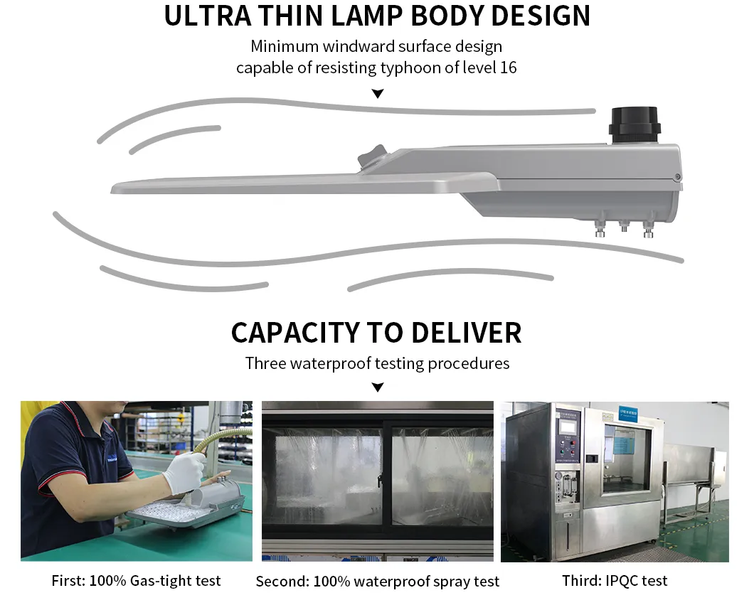180W مصباح حديقة تجاري خارجي متكامل LED لمواقف السيارات وإضاءة الشوارع