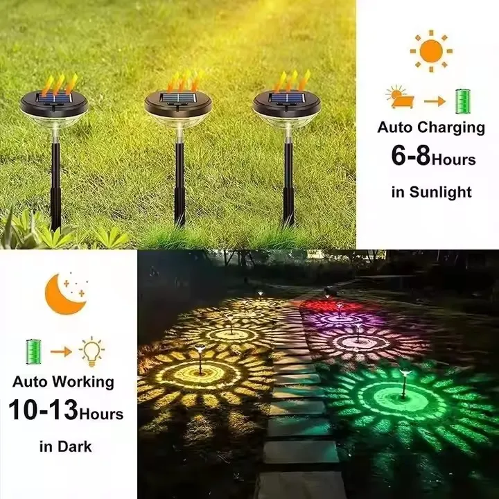 نمط جديد RGB IP65 ضوء حديقة خارجي LED شمسي مقاوم للماء للإضاءة المناظر الطبيعية والأرض
