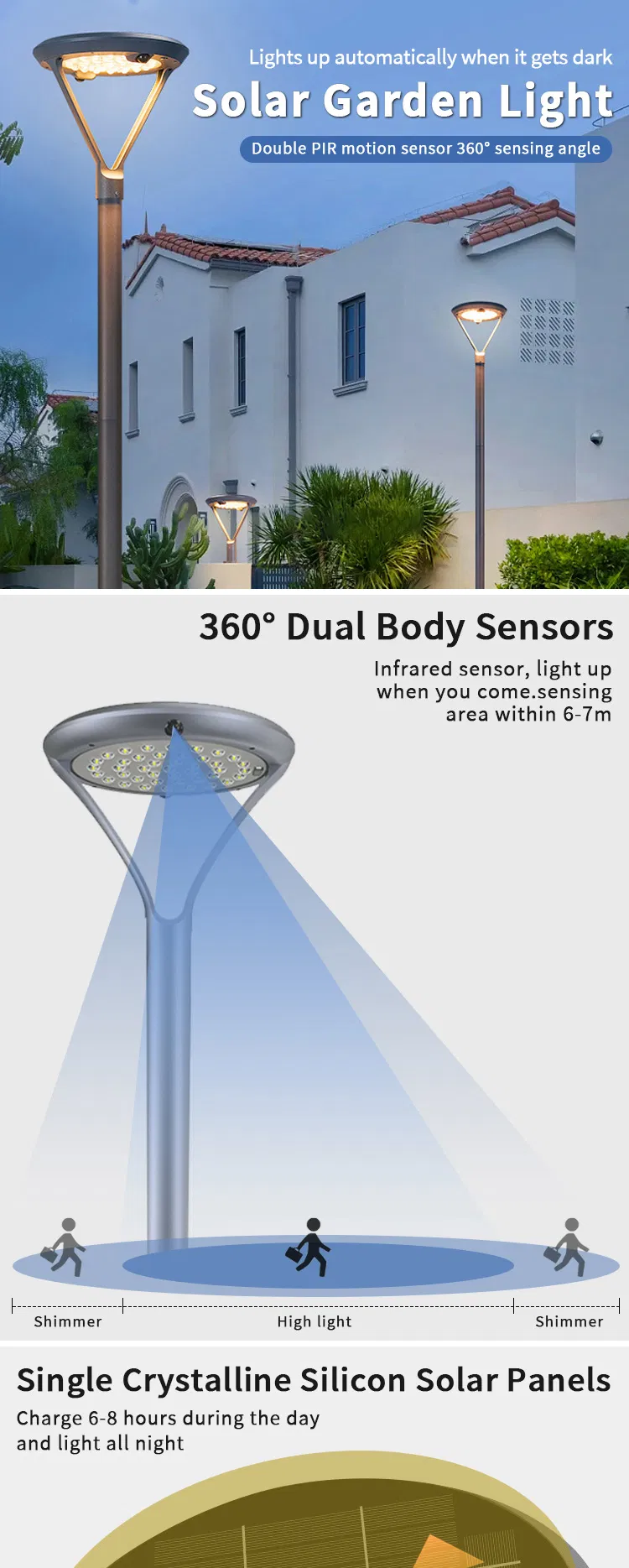 مصباح حائط خارجي دائري حديث بتقنية LED مع مستشعر حركة