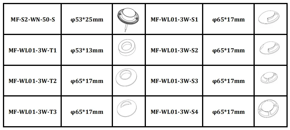 سعر المصنع 12V IP65 ضوء ممر LED مقاوم للماء ضوء مدفون تحت الأرض للحدائق والأرصفة مع تعديل زاوية الإضاءة الديناميكية