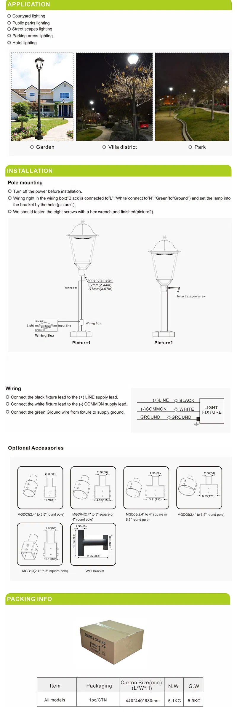 تفاصيل مصباح LED 4