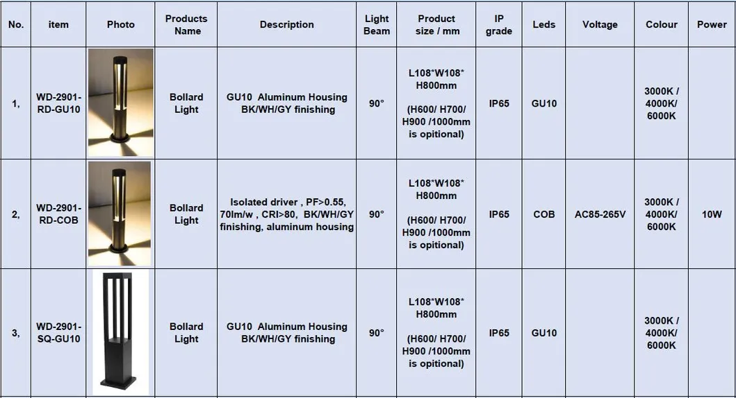 IP65 مصباح خارجي سكني إضاءة حديقة تجارية إضاءة فناء LED ضوء عمود الحديقة