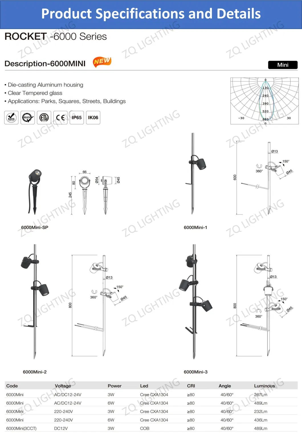 بيع ساخن ضوء LED ضوء حديقة OEM ضوء خارجي شمسي ضوء عمود ضوء بولارد ضوء قمة بقعة ضوء منظر طبيعي