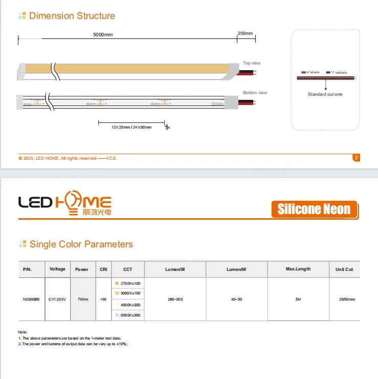 شريط LED بلون واحد 480LED/M للديكور التجاري IP67 مقاوم للماء