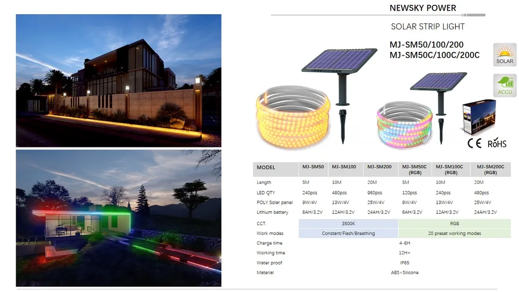 إضاءة ديكور المناظر الطبيعية في الحديقة، مصابيح شمسية LED متلألئة على شكل شعلة، خارجية