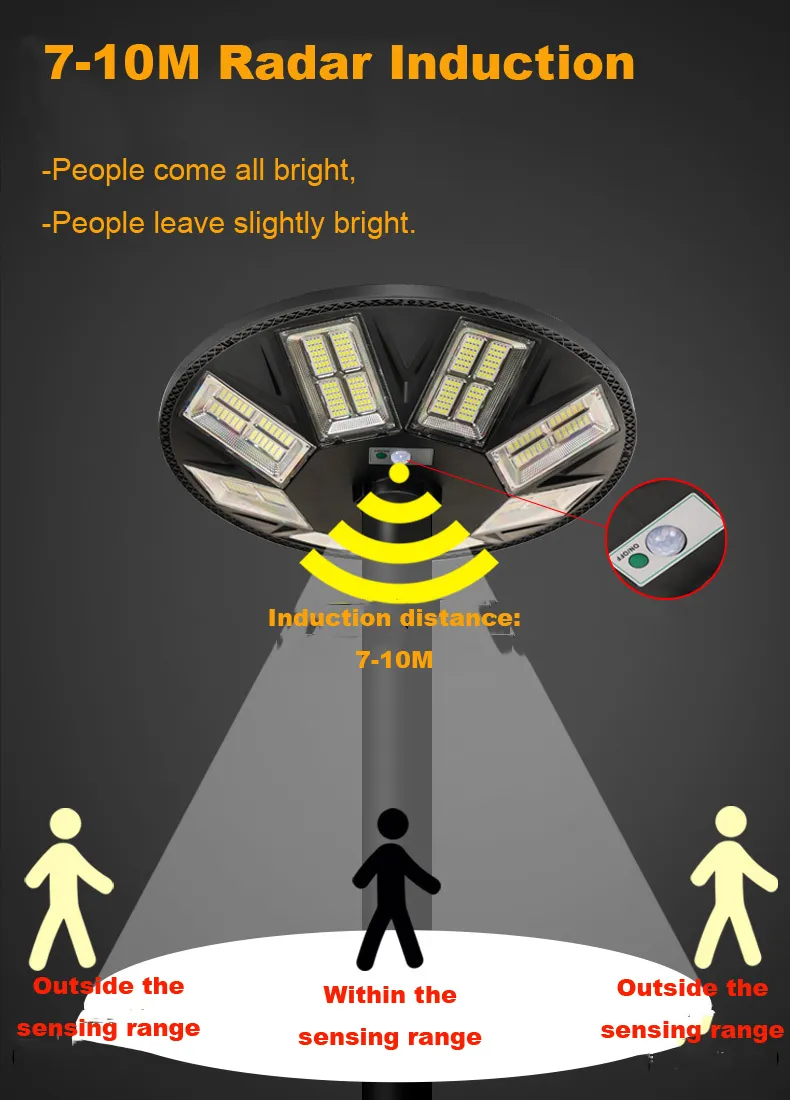 قاد [High Quality Solar UFO] ضوء لطريق حديقة ميدان Street Light with Motion Sensor (ضوء الشارع مع مستشعر الحركة