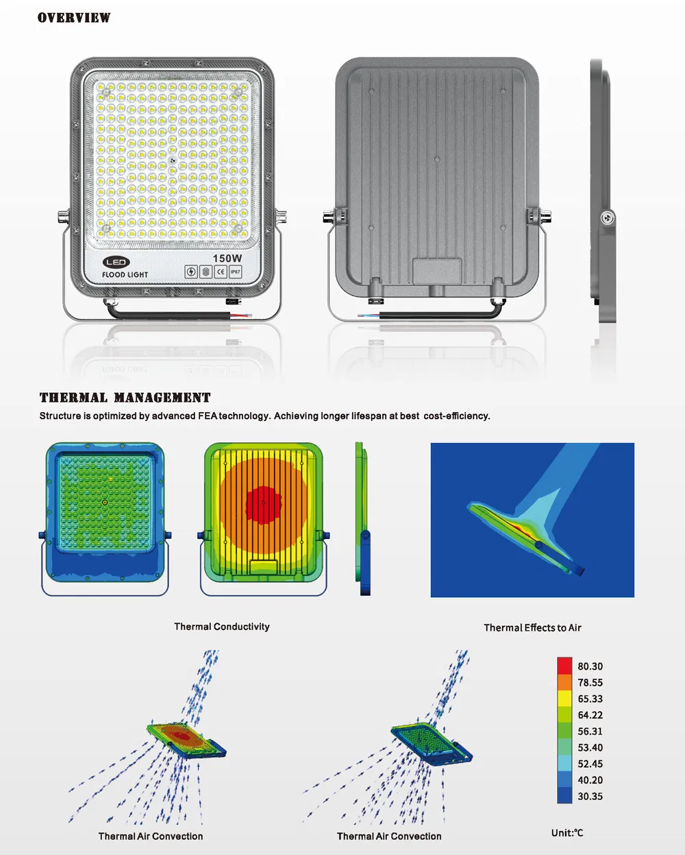 IP67 Ik08 ضوء AC100-265V 300W LED للفيضانات للإضاءة الخارجية لملعب الحدائق المناظر الطبيعية ملعب التنس إضاءة الفناء