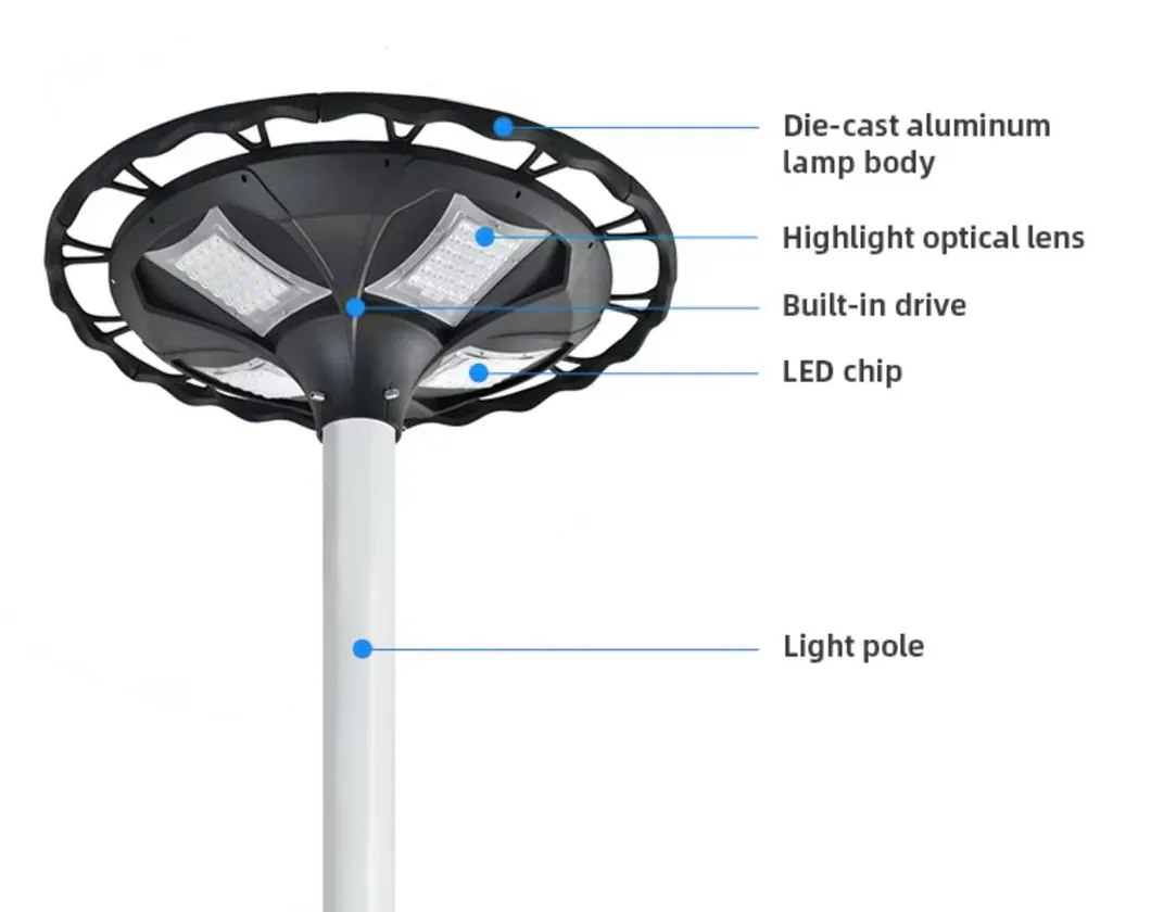 إضاءة شوارع شمسية خارجية IP65 LED مقاومة للماء لحديقة الفناء الخلفي والحديقة 70W/80W/100W/120W الأضواء المصابيح