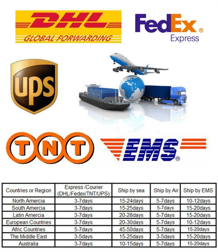 شحن وتغليف إضاءة خيطية LED