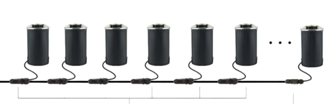 سعر المصنع 12V IP65 ضوء ممر LED مقاوم للماء ضوء مدفون تحت الأرض للحدائق والأرصفة مع تعديل زاوية الإضاءة الديناميكية
