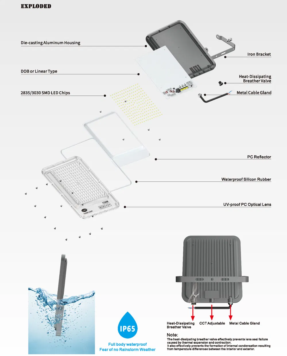 IP67 Ik08 ضوء AC100-265V 300W LED للفيضانات للإضاءة الخارجية لملعب الحدائق المناظر الطبيعية ملعب التنس إضاءة الفناء
