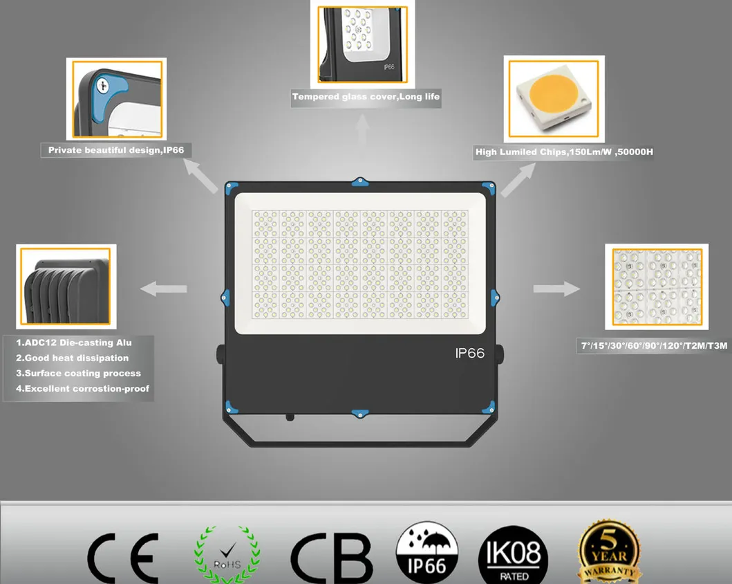 إضاءة الفيض LED 240W 300W إضاءة تجارية خارجية للحدائق والملاعب والمخازن
