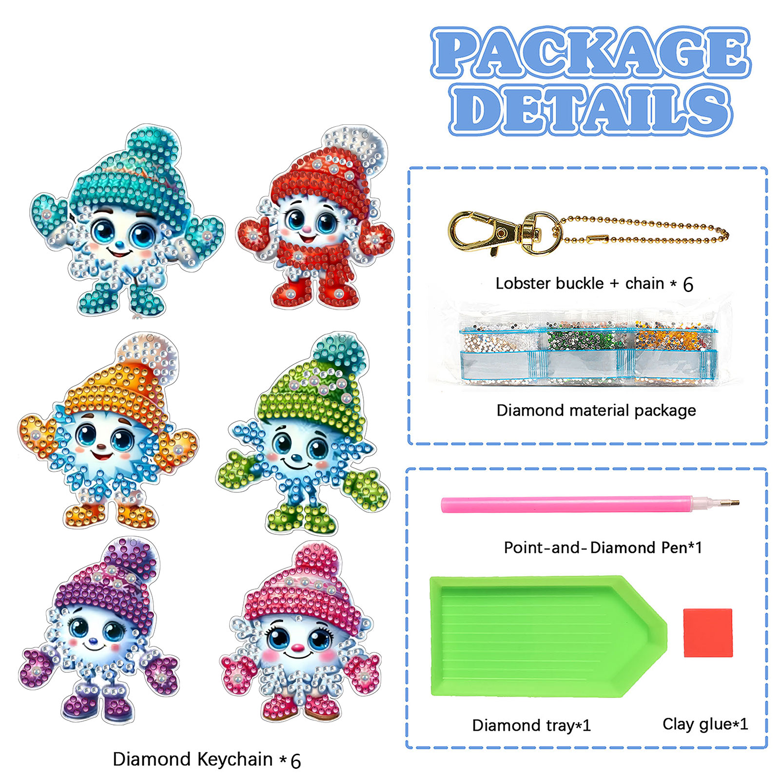 Product 2 View 1