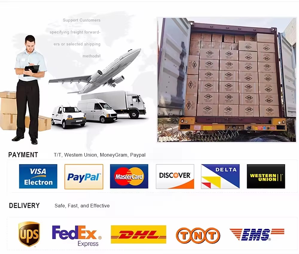 Logistics Flowchart