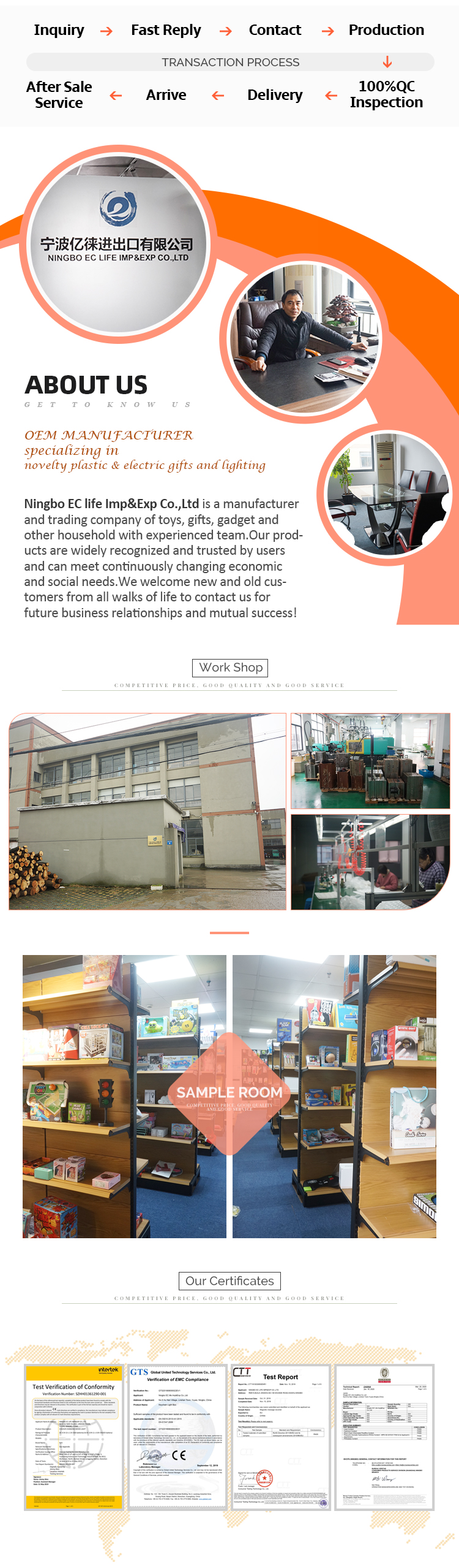 About Us