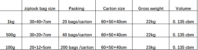 Product Description Image