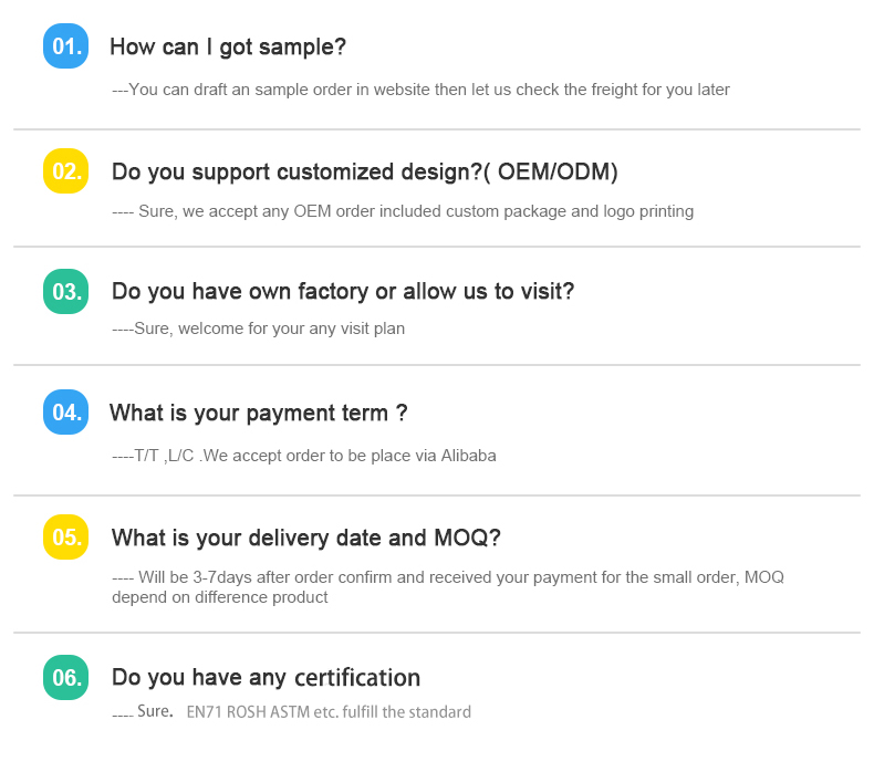 FAQ Header