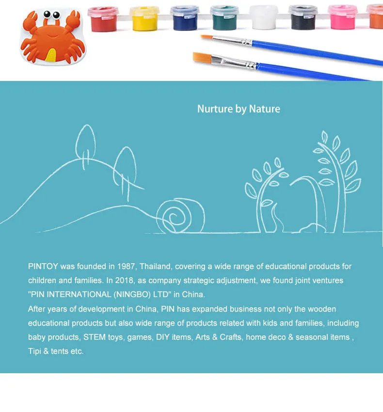 Paint Your Own Ceramic DIY Painting Kits Plaster