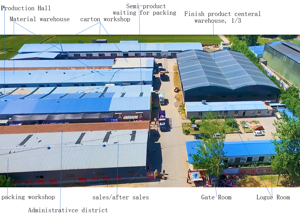 Factory Environment 1