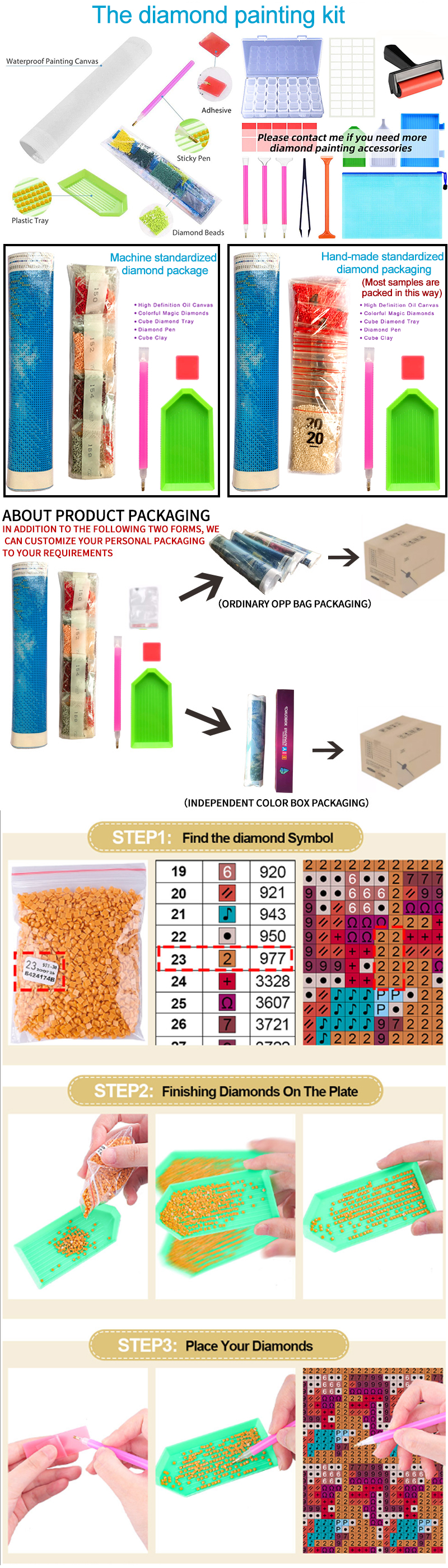 Product Detail 2