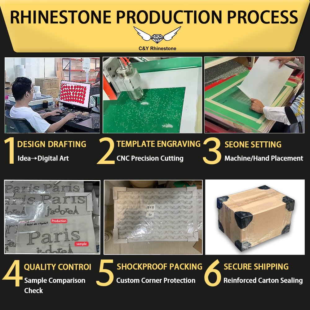 Production Display 2