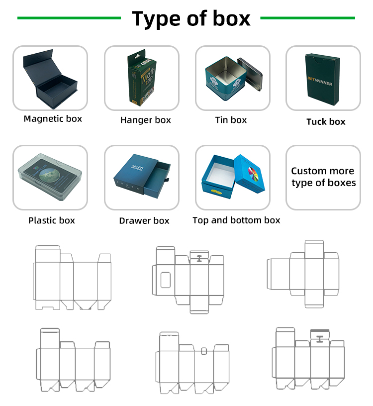 Custom Process Details 2