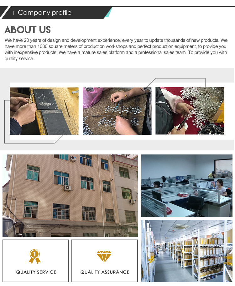 Certificates and Standards