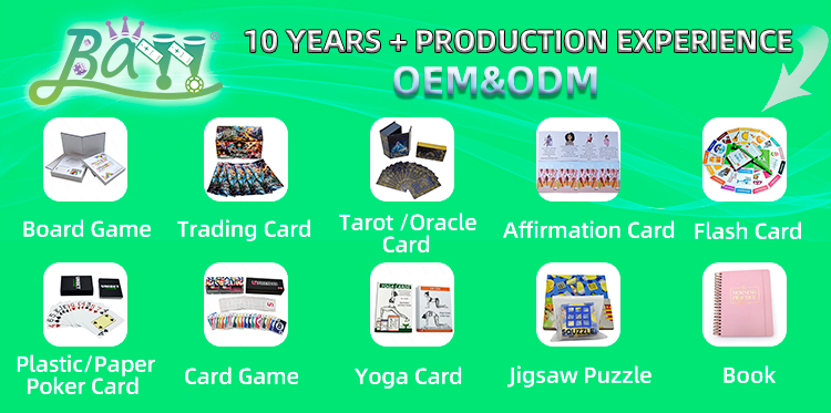 Product Description 4
