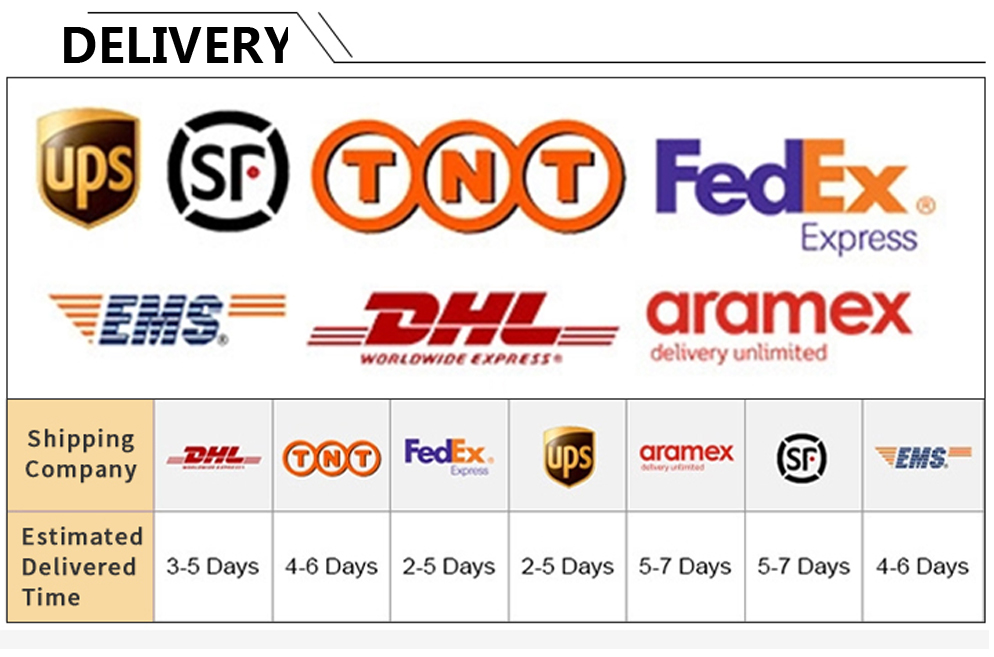 Shipping and Logistics Info
