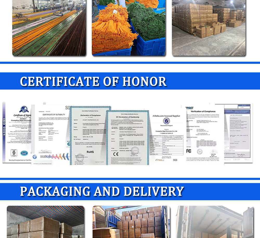 Production Process 3