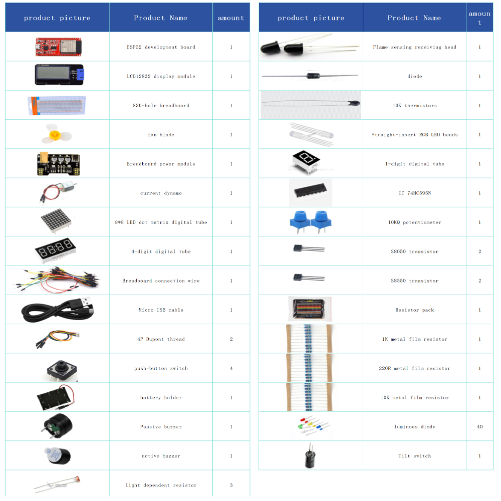ESP32 Development Boards Kits Intermediate Edition Internet Of Things Kit Programming Educational DIY Maker Kit For Teens