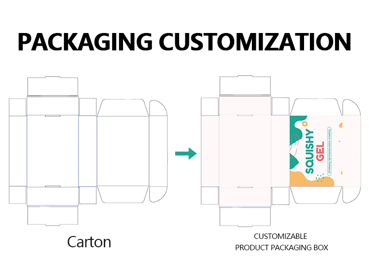 Product Packaging