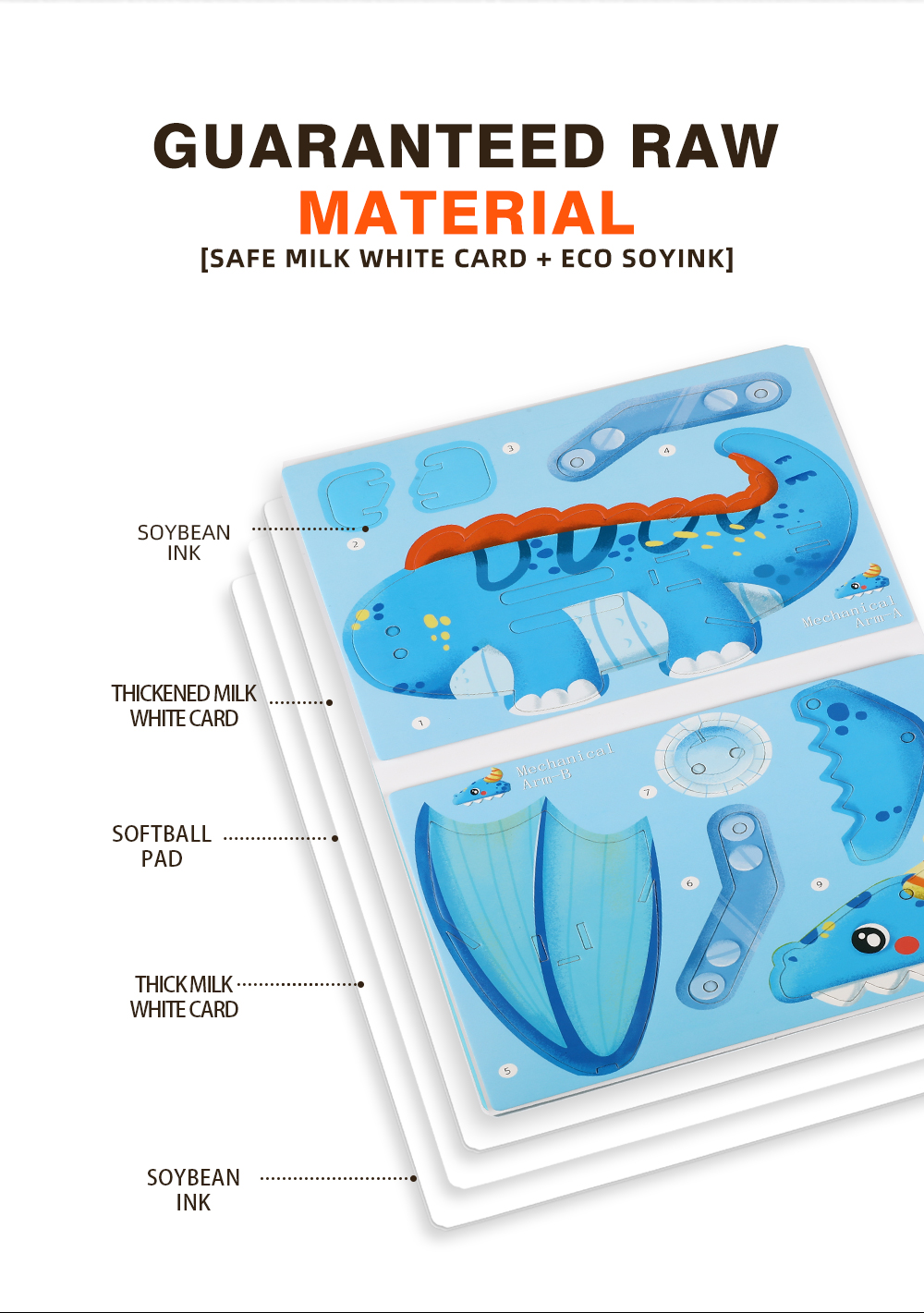 Product Description 7