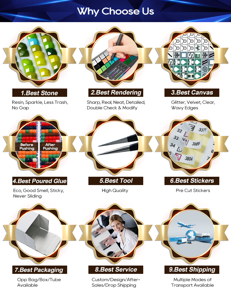 Product Quality