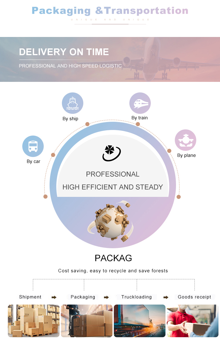 Packaging Image 1