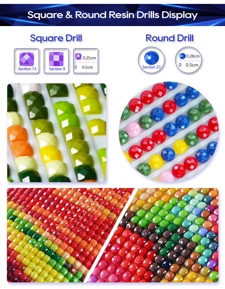 Square Shape Advantage