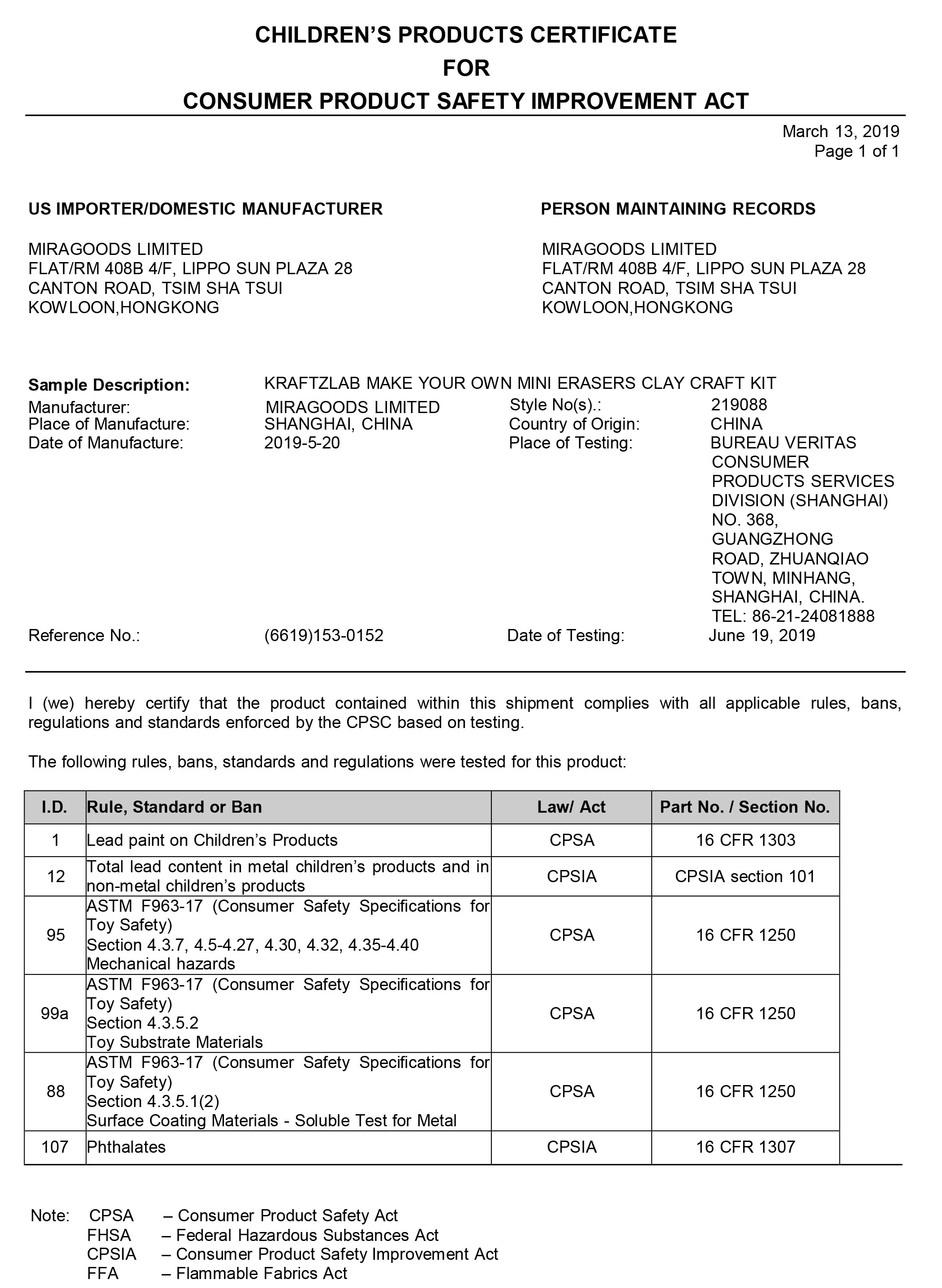 CPC Certificate