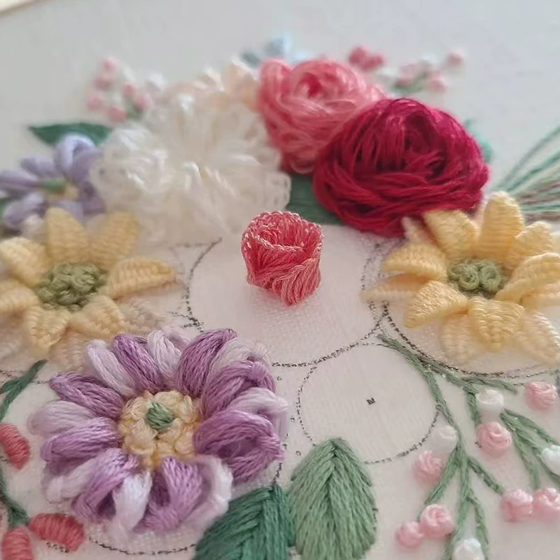 Embroidery Pattern 2