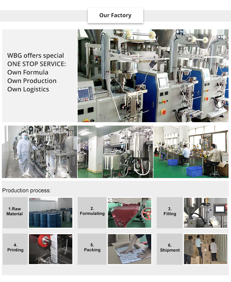 Company Facility and Operations 2