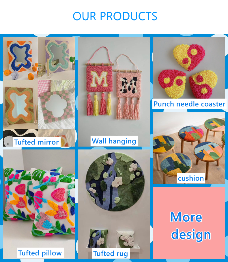 Product Showcase Map