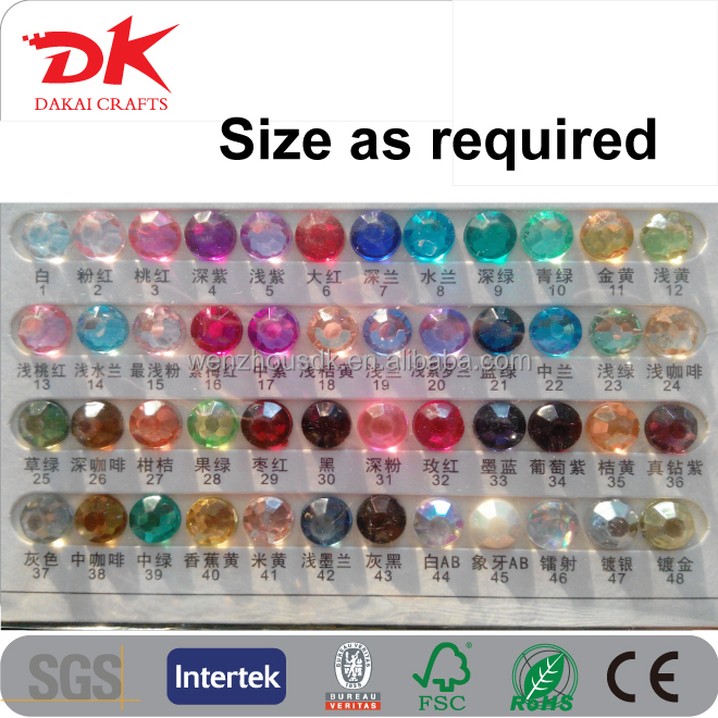 Color Chart Part 2