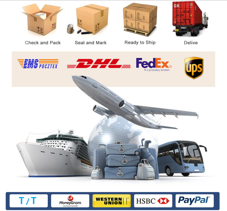 Logistics Details